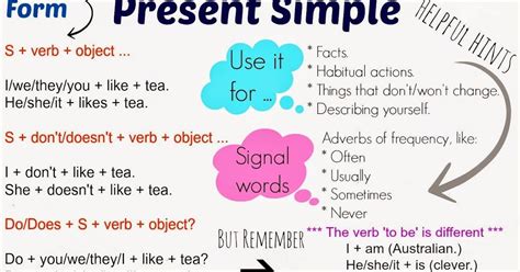 Image result for Simple Java API