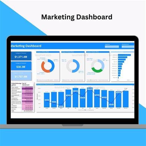 Image result for Power BI Template Design PowerPoint