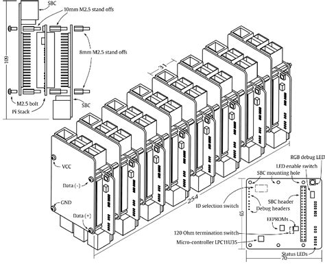 Image result for Future Computer Generation