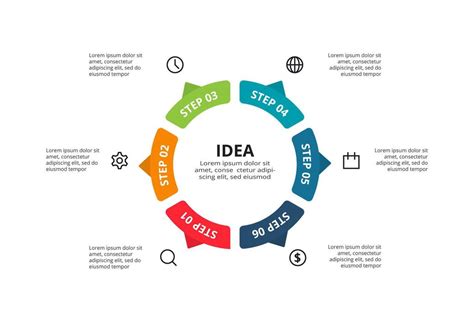 7 Step Circle Process Template 的图像结果