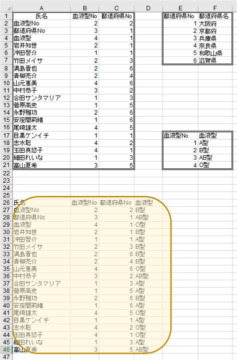 Adodb Join Excel with SQL 的图像结果