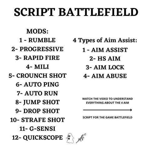 Image result for Rapid Fire Fire Script Cronus