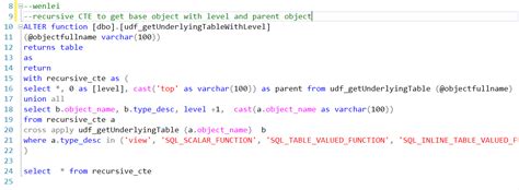 Recursive CTE Tutorials 的图像结果