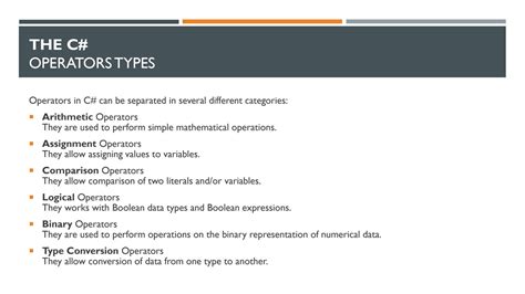 Image result for C Programming Operators