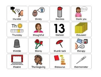 TH (voiceless) Articulation Cards by Speech-Language Pathology Resources
