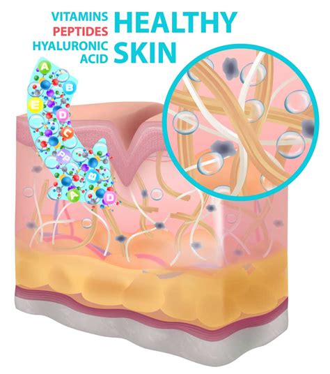 Peptide Therapy - Manhasset Wellness Spa