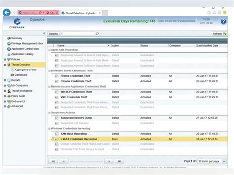 CyberArk Privileged Access Management Solutions Price, Features ...