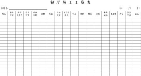 工资明细_excel表格模板免费下载_excel模板下载_模板之家