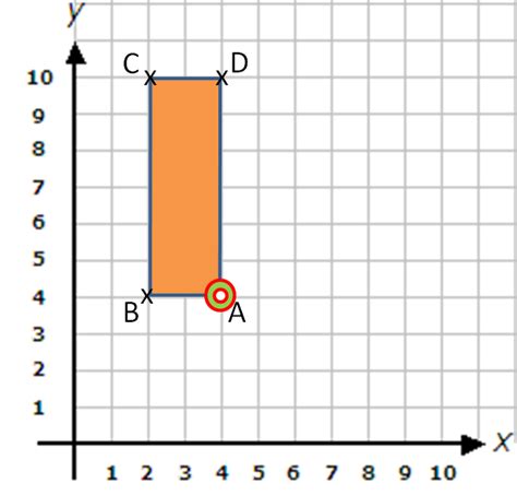 Image result for Rotation Geometry Examples