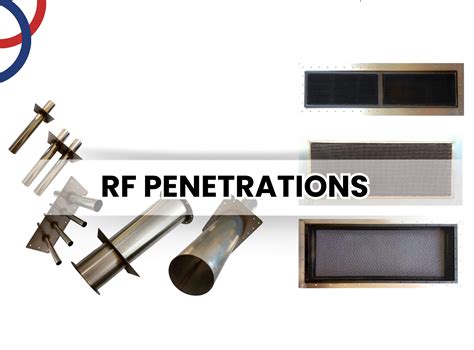 FFS INNOVATION PVT. LTD. – FINEST FREQUENCY SHIELDING INNOVATION