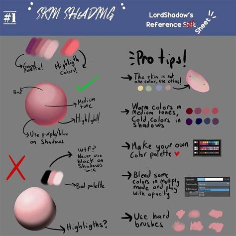 Image result for Skin Shading Tutorial