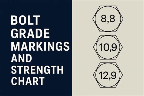 Carriage Bolts: Technical Information