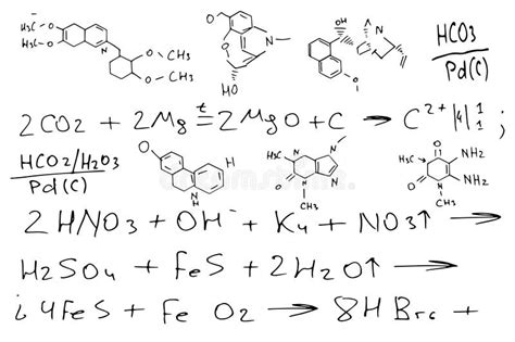 Image result for Chemical Formula Basics