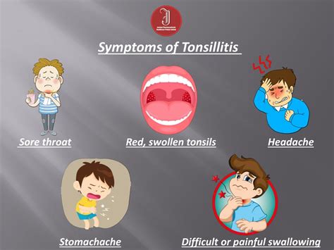 PPT - Tonsillitis – Symptoms, Causes & Treatment Options PowerPoint Presentation - ID:8495638