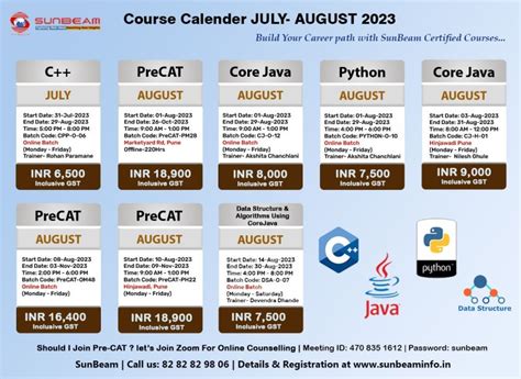 Image result for Python Sunbeam Course