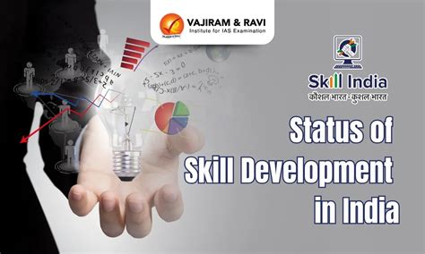 Status of Skill Development in India, UPSC Notes