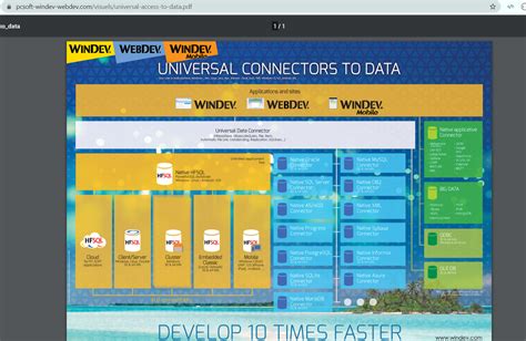Windev Tutorial Beginers 的图像结果