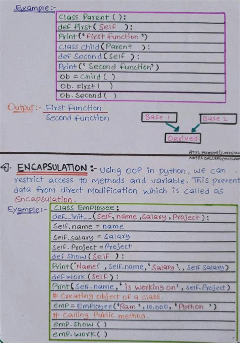 Image result for Python Basic Codeing