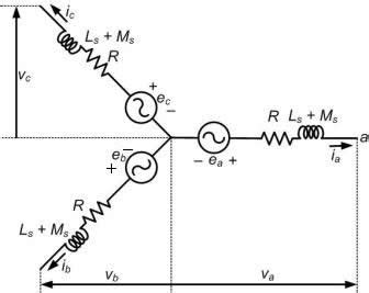 Power System Analysis