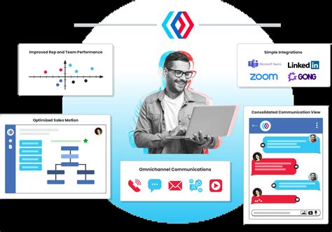 Salesforce Automation Software Comparison 的图像结果