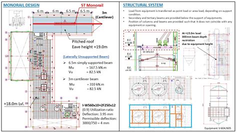 DESIGN OF EVAPORATION UNIT | CEPT - Portfolio