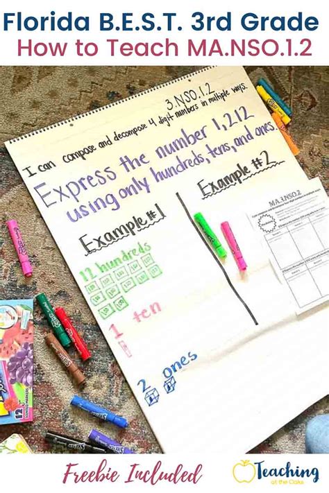 Image result for 3rd Standard Lessons