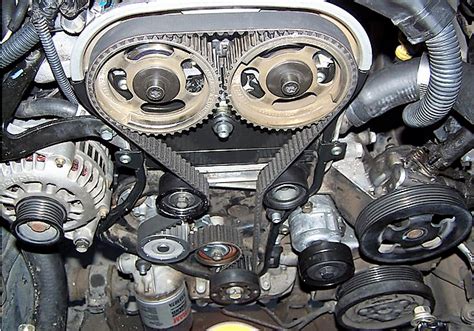 Timing belt replacement – Welcome to Arvid