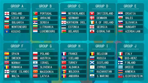 Euro 2020 wallchart: Download yours for FREE with all the fixtures and ...