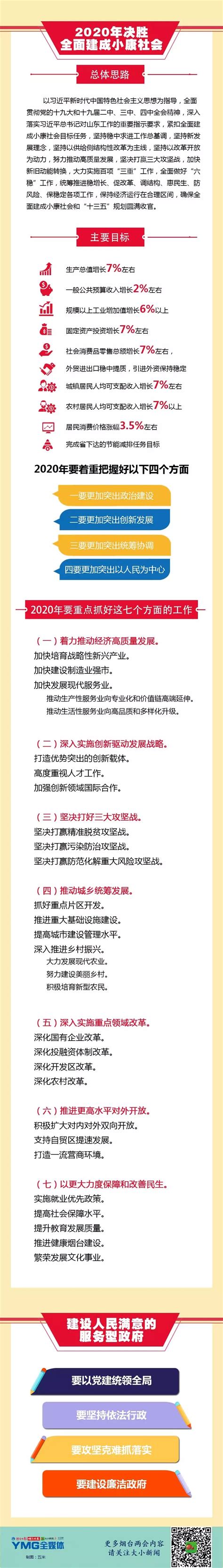 在烟台职业学院当老师待遇怎么样？有发展前景吗？ - 知乎