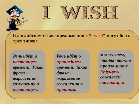 Предложения с I wish - употребление I want to/I would like to, «я хочу ...