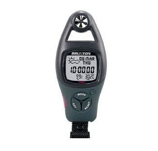 Latest Happenings of Precision Scientific Instruments Corporation