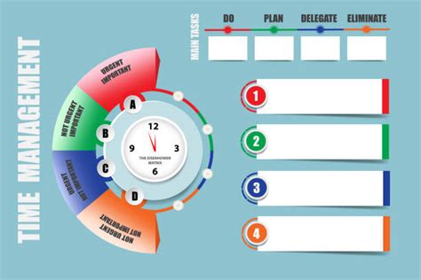 Image result for Time Task Matrix Logo