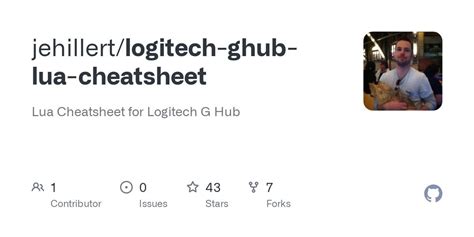 Image result for Logitech Mouse Script