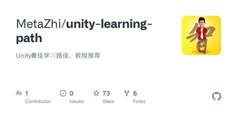 Unity Hub Learning 的图像结果