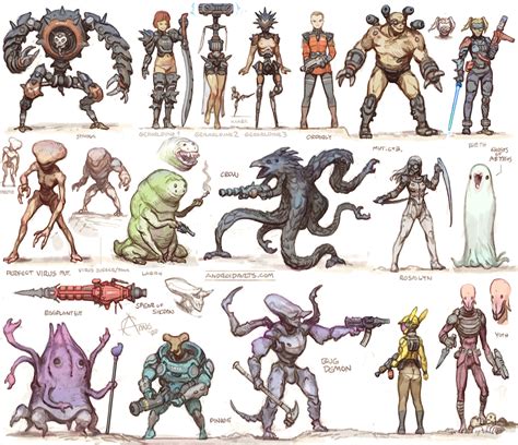 Image result for System Shock Characters