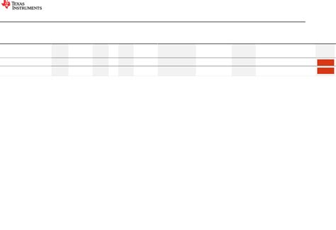 LM741 by Texas Instruments Datasheet | DigiKey