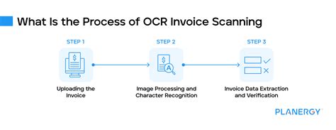 Invoice Scanning Using Ml 的图像结果