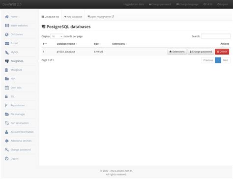 Image result for PostgreSQL Db File