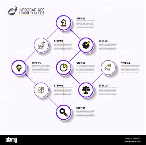 Web Design Infographic 的图像结果