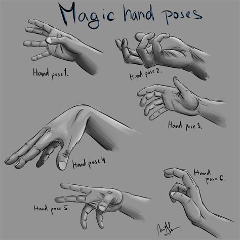 Image result for Magic Drawing Poses