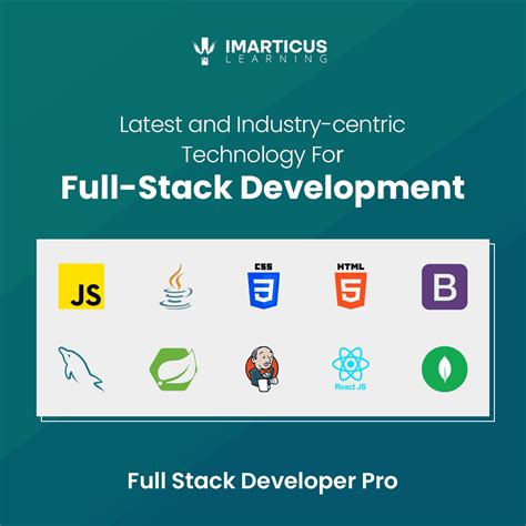 Image result for Server-Side Web Programming