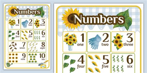Sunflower-Themed Numbers 1-10 Display Poster (teacher made)