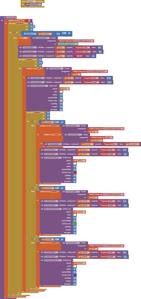 MIT App Inventor Sensor Esp32 Tutorial 的图像结果