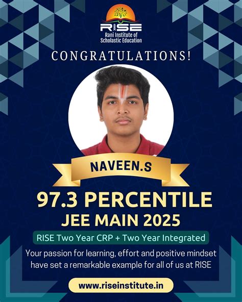 IIT-JEE & NEET Coaching Centre In Ashok Nagar, IIT-JEE & NEET Coaching ...