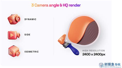 3DIcon Develop 的图像结果