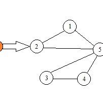 Electrical Communication Graph 的图像结果