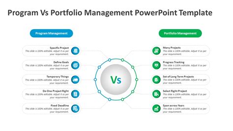 Portfolio X Program Management 的图像结果