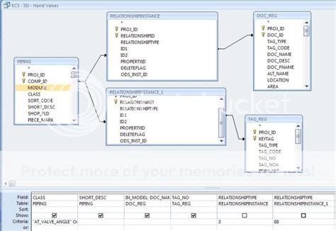 Image result for Access Query Multiple Tables