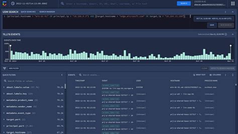 Rezultat imagine pentru Security Operations