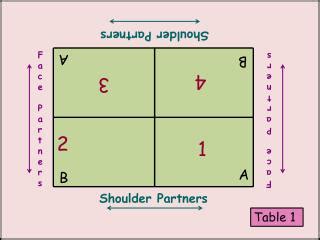 Shoulder Partner 的图像结果